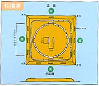 4.西京極陸上競技場